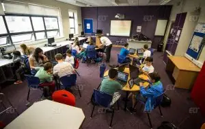 Future Learning Dublin Dil Okulu
