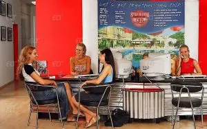 Sprachcaffe Frankfurt: Frankfurt’ta Almanca Öğrenmenin En İyi Yolu