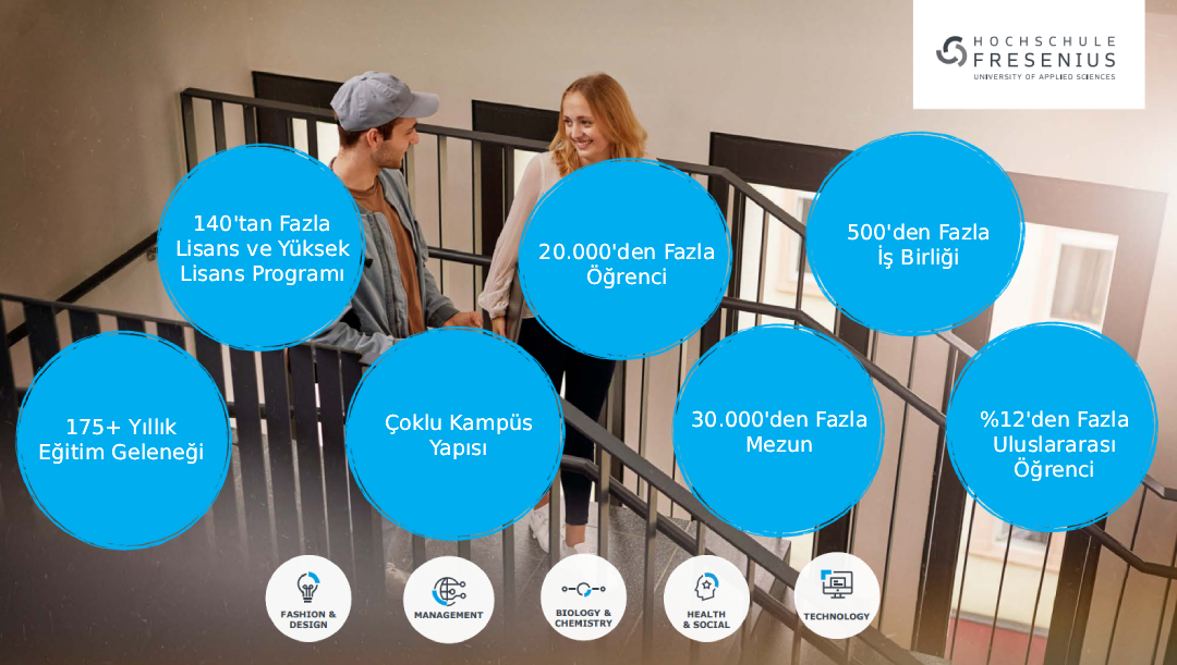 Fresenius University of Applied Sciences