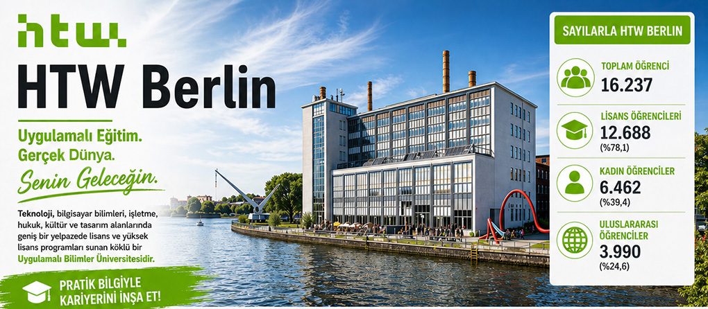 HTW Berlin, Berlin Uygulamalı Teknik ve İşletme Üniversitesi